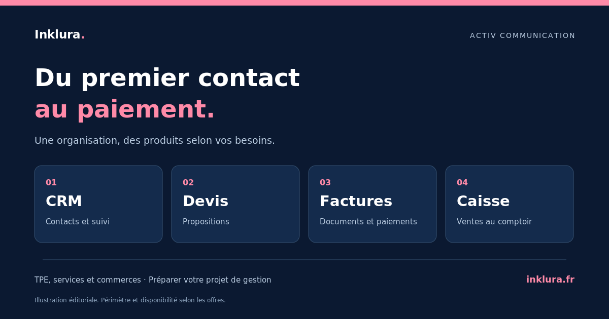 Quel logiciel de gestion pour votre TPE ? CRM, facturation et caisse avec Inklura