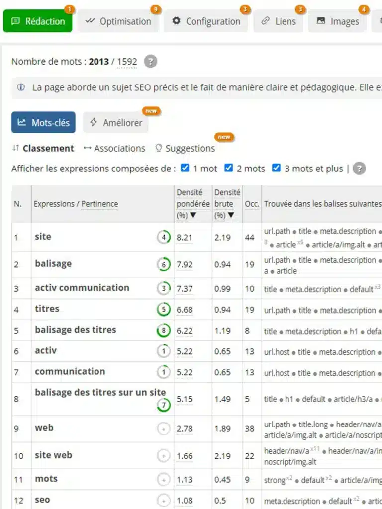 contenu site web seo