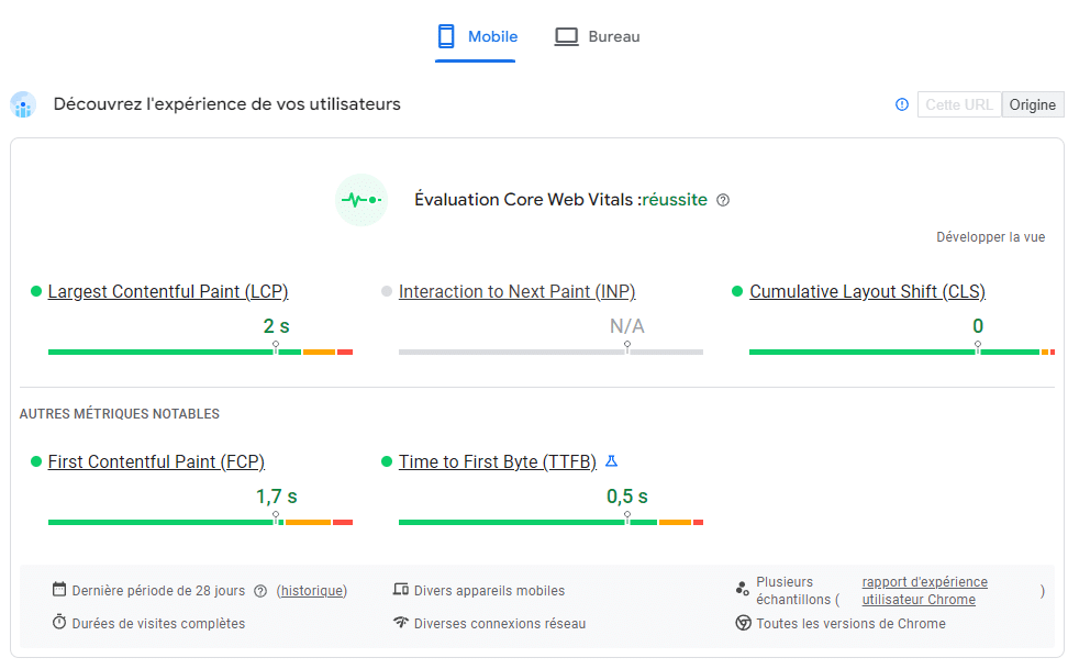 performances techniques SEO